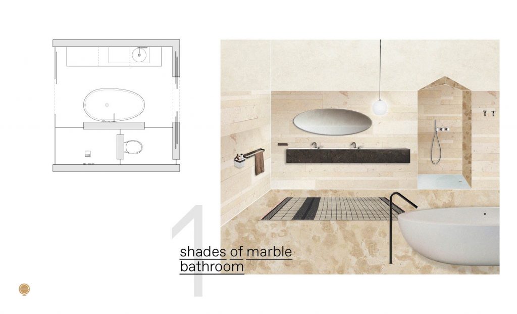 Italian Bathroom Design Style Inspirations | Esperiri Milano